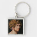 Search for eve keychains Genesis