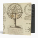 Search for system binders From