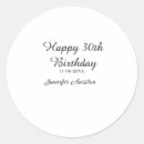 Recherche de stylisée autocollants Anniversaire heureux