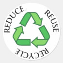 Search for eco stickers Reduce reuse recycle