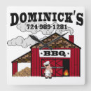 Recherche de bbq horloges Barbecue