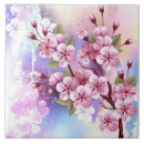 Recherche de sakura carreaux Floral