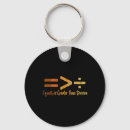 Search for trivia keychains Activism
