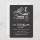 Search for word party invitations Typography