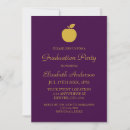 Recherche de enseignants invitations Diplômé
