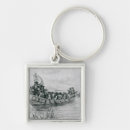 Search for pyle keychains Colonist