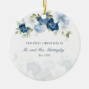 Search for succulent ornaments Keepsake