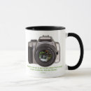 Search for shutter mugs Photography