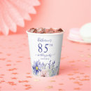 Search for 85th birthday decor Milestone
