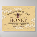 Recherche de apiculture art Miel