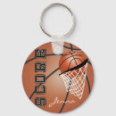 Search for basketball keychains Coach
