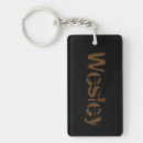 Search for in distress keychains For him