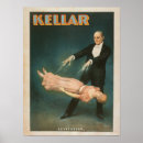 Recherche de kellar posters Lanterne