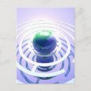 Recherche de communication cartes postales Connexion