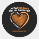 Search for mens wear stickers Mom