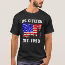 Recherche de nouvel américain Citoyen