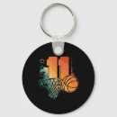 Search for backboard keychains Playground