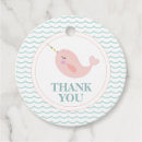 Search for narwhal birthday Pastel