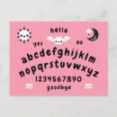 Recherche de discussion cartes postales Tableau de discussion