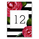Search for pink and black table cards rose