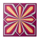 Search for wine tiles Pink