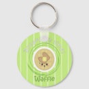 Search for waffle keychains Breakfast