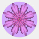 Recherche de fractal autocollants Imaginaire