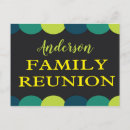 Recherche de piquer cartes postales Moderne