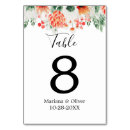 Search for fancy wedding table cards Calligraphy