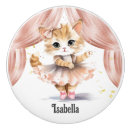 Recherche de ballerines boutons et poignées de porte Pour elle