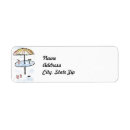 Search for two return address labels Blue