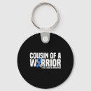 Search for diabetes cure keychains Pancreas