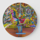 Recherche de carrousel horloges Pour tous