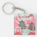 Recherche de chine porteclés Rouge