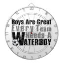 Recherche de football dartboards Soccer