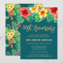 Search for 40th anniversary invitations Watercolor
