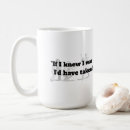 Search for mantling mugs Mantle