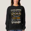Search for spanking clothing Father