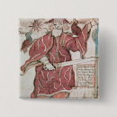 Recherche de vikings badges Scandinave