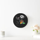 Recherche de quoi que horloges Amusant