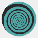 Search for spiral illusion stickers Optical