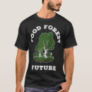 Recherche de helmet tshirts Papa shark