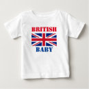 Recherche de unix bébé vêtements Anglais