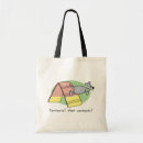 Recherche de contact d sacs Drôle
