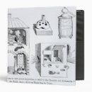 Search for alchemy binders Science