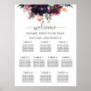 Search for ten table wedding seating charts Couple