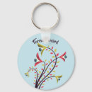 Search for odd keychains Unusual