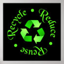 Search for reduce posters Reuse