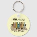 Search for longboard keychains Surfing