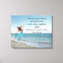 Search for mother and daughter canvas prints Mom